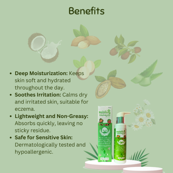 Baby Body Lotion - Benefits