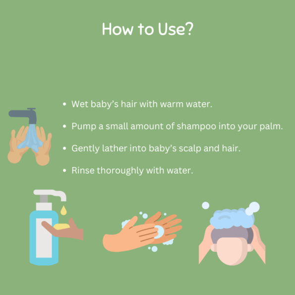 Baby Shampoo- Usage